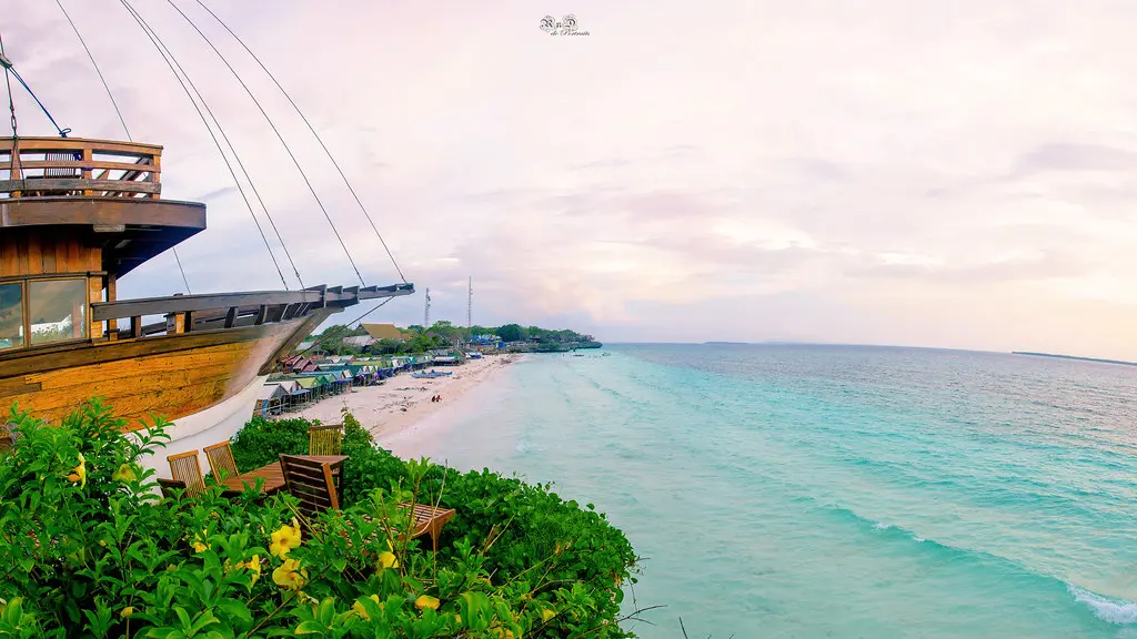 Indonesia Called a Maritime Country: Explore Its History, Culture, and Economy